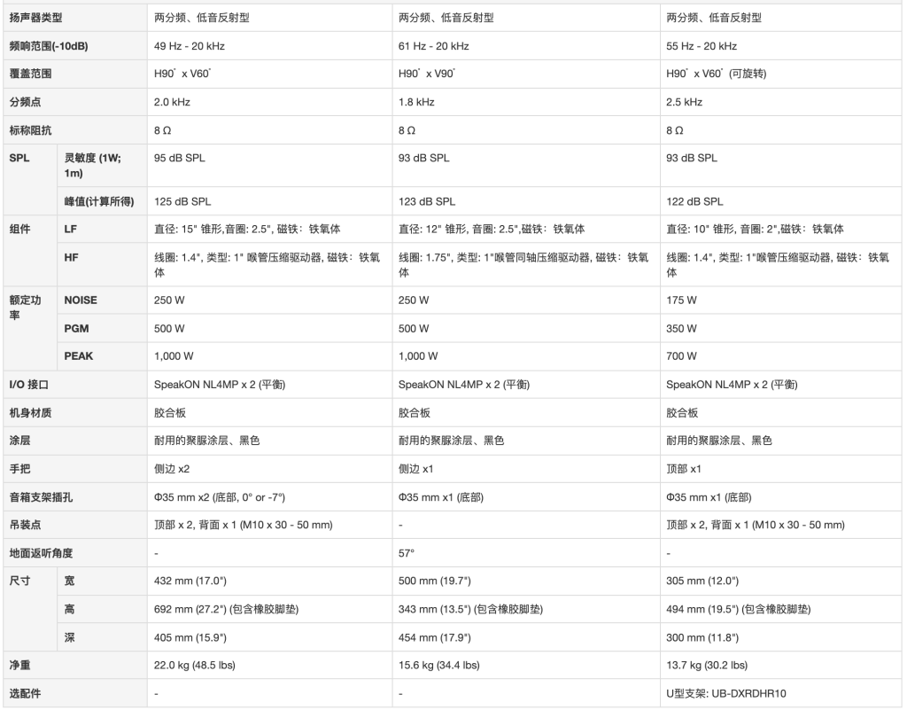 CHR 系列   lt;font color=#ff0000gt;新產(chǎn)品lt;/fongt;  lt;font color=#000000gt;.lt;/fongt;插圖4