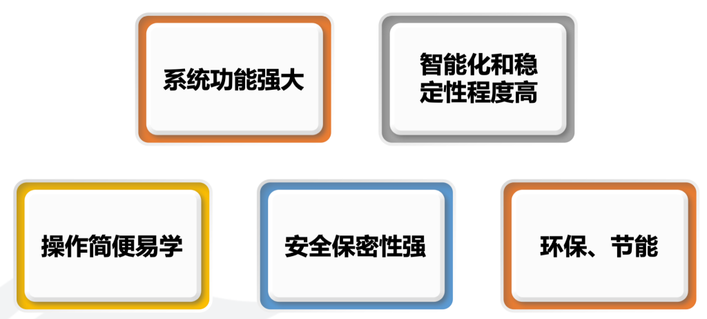 無紙化系統(tǒng)插圖1 無紙化系統(tǒng)插圖1