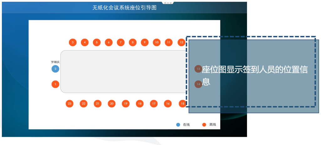 無紙化系統(tǒng)插圖26 無紙化系統(tǒng)插圖26