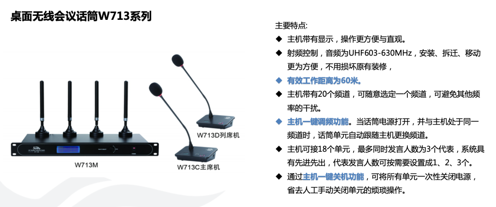 無(wú)線會(huì)議系統(tǒng)插圖1