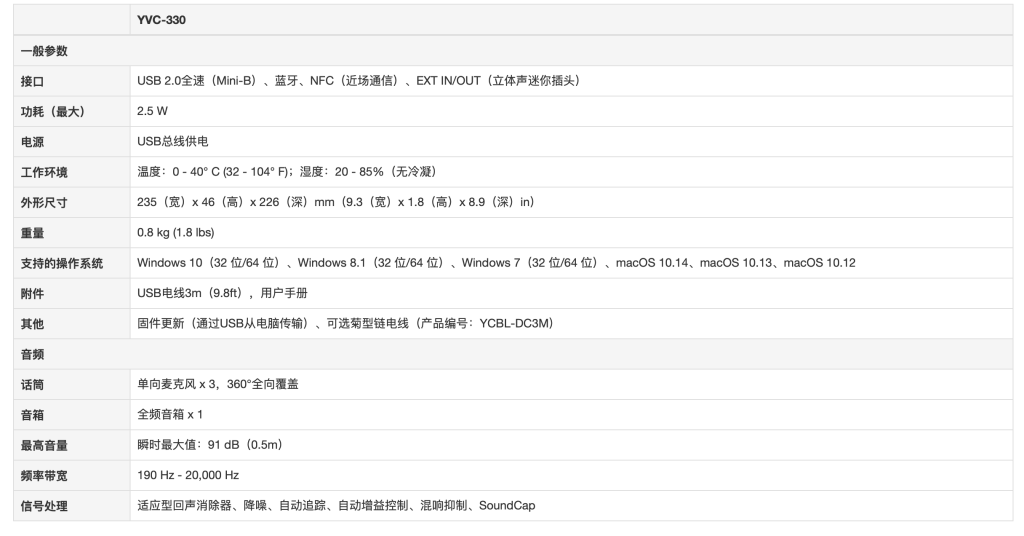 會(huì)議用麥克風(fēng)揚(yáng)聲器插圖16 會(huì)議用麥克風(fēng)揚(yáng)聲器插圖16