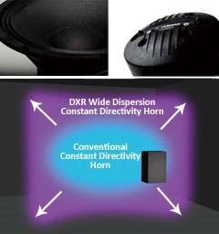 DXR mkII系列插圖18 DXR mkII系列插圖18